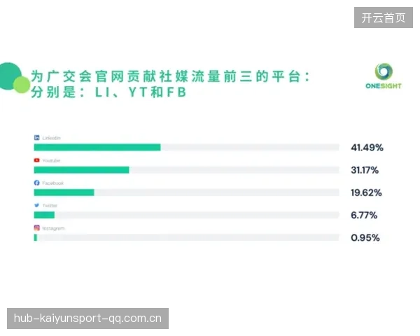Uzi影响力外溢：社媒热度与品牌溢价双提升