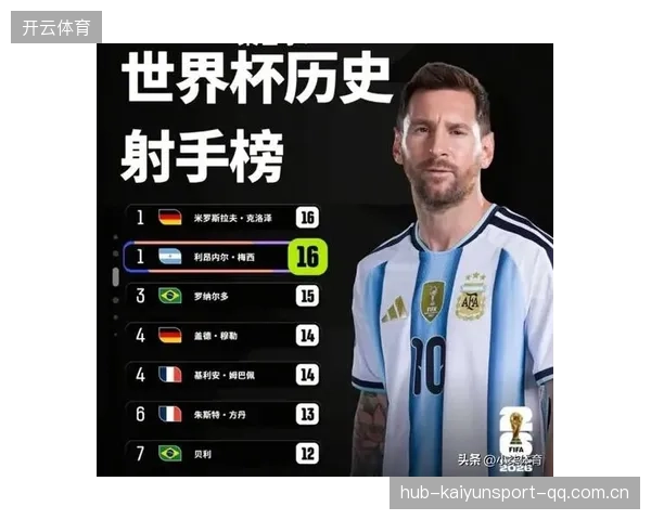 世界杯历史最佳阵容评选,巨星再度交锋